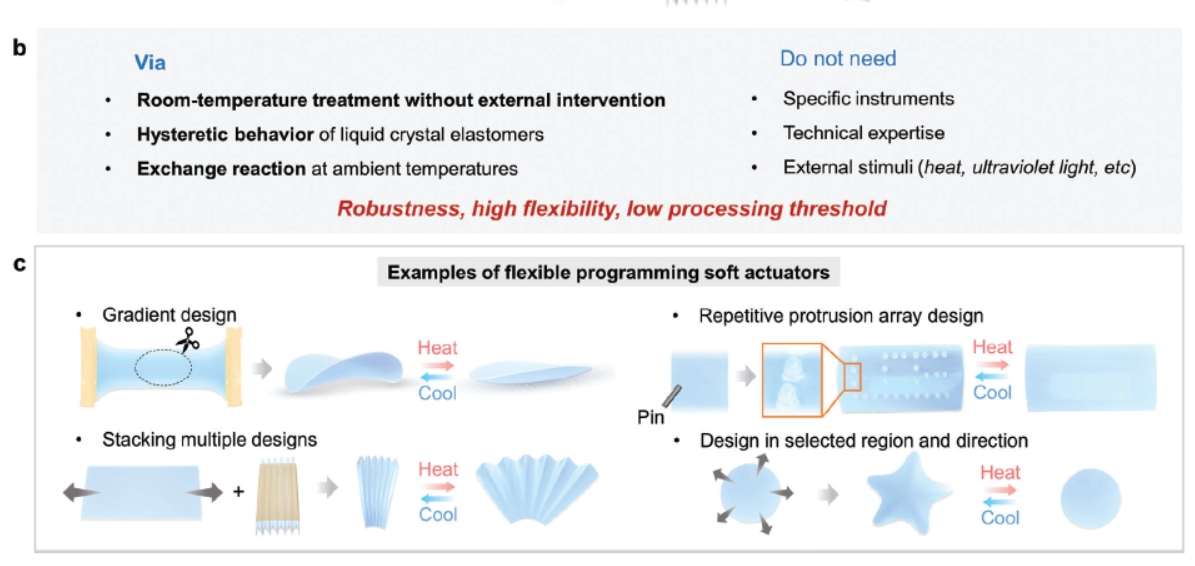 mansion88·明升(中国游)官方网站